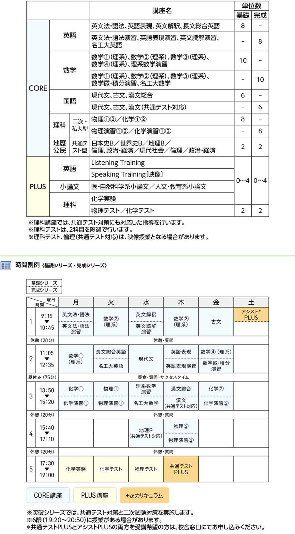 合格 名 発表 工大 名工大（名古屋工業大学）の合格発表2021年の高校別合格者数ランキング