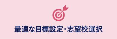 最適な目標設定・志望校選択