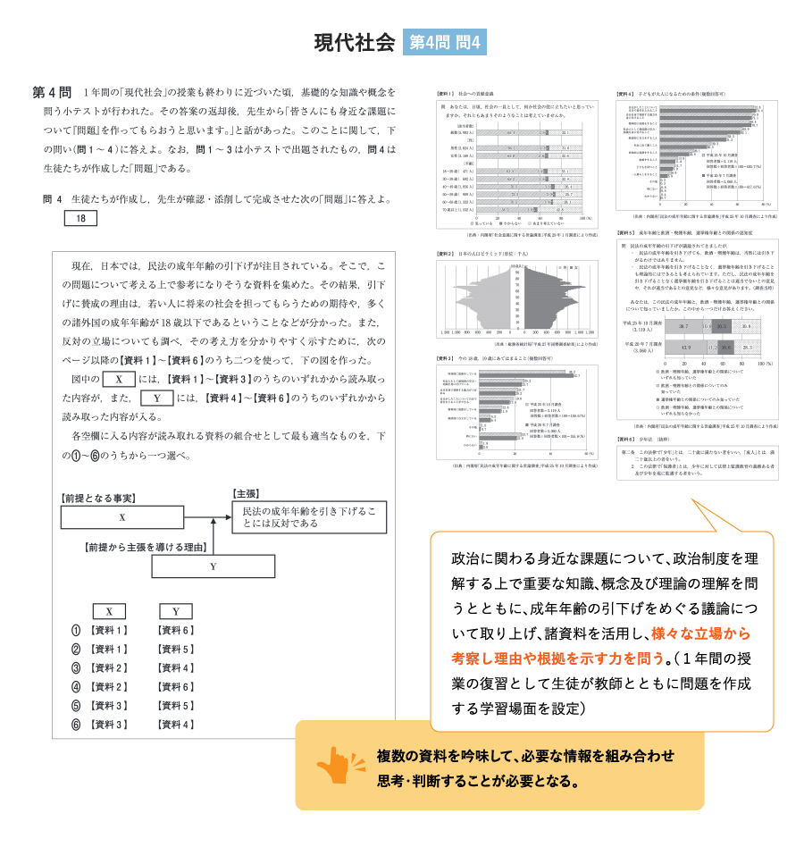 政治に関わる身近な課題について、政治制度を理解する上で重要な知識、概念及び理論の理解を問うとともに、成年年齢の引下げをめぐる議論について取り上げ、諸資料を活用し、様々な立場から考察し理由や根拠を示す力を問う。（1年間の授業の復習として生徒が教師とともに問題を作成する学習場面を設定） 複数の資料を吟味して、必要な情報を組み合わせ思考・判断することが必要となる。