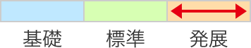 講座レベル