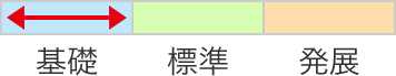 講座レベル