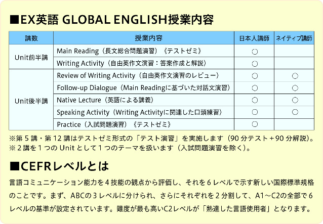 時間割別講座一覧 関東 高3生 時間割から探す 講座案内 時間割 高校グリーンコース 大学受験の予備校 塾 河合塾 時間割別講座一覧 関東 高3生 時間割から探す 講座案内 時間割 高校グリーンコース 大学受験の予備校 塾 河合塾