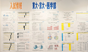 入試情報