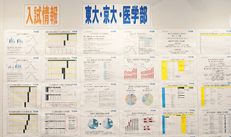 入試情報