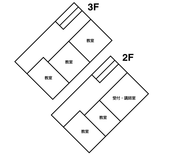 フロアー紹介