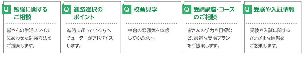 勉強に関するご相談、進路選択のポイント、校舎見学、受講講座・コースのご相談、受験や入試情報