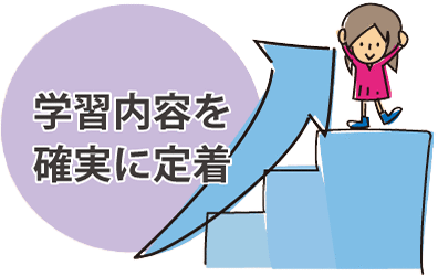 中高一貫校生のための大学受験対策 大学受験の予備校 塾 河合塾