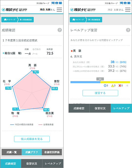 2020 河合塾 模試