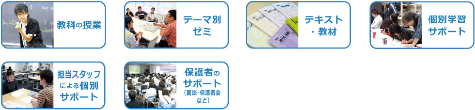 教科の授業／テーマ別ゼミ／テキスト・教材／個別学習サポート／担当スタッフによる個別サポート／保護者のサポート（面談・保護者会など）