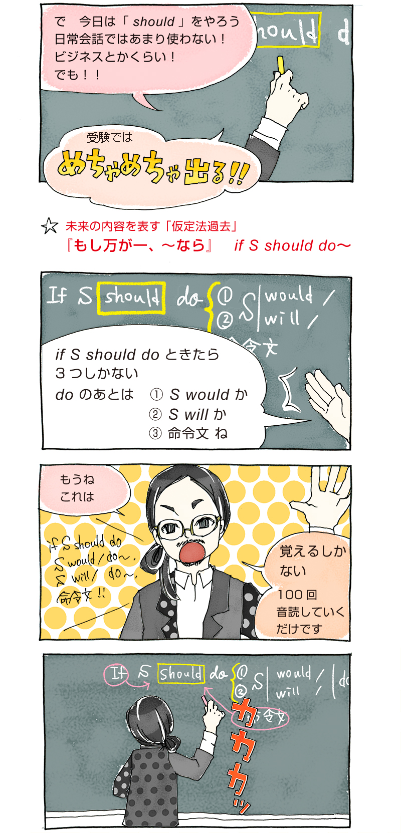 未来の内容を表す「仮定法過去」『もし万が一、～なら』 If S should do～の解説。