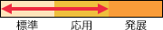 講座レベル：標準～応用