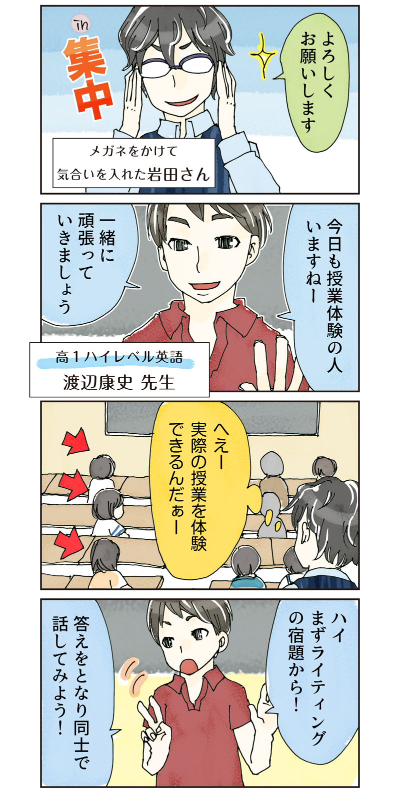 高1ハイレベル英語 渡辺康史先生