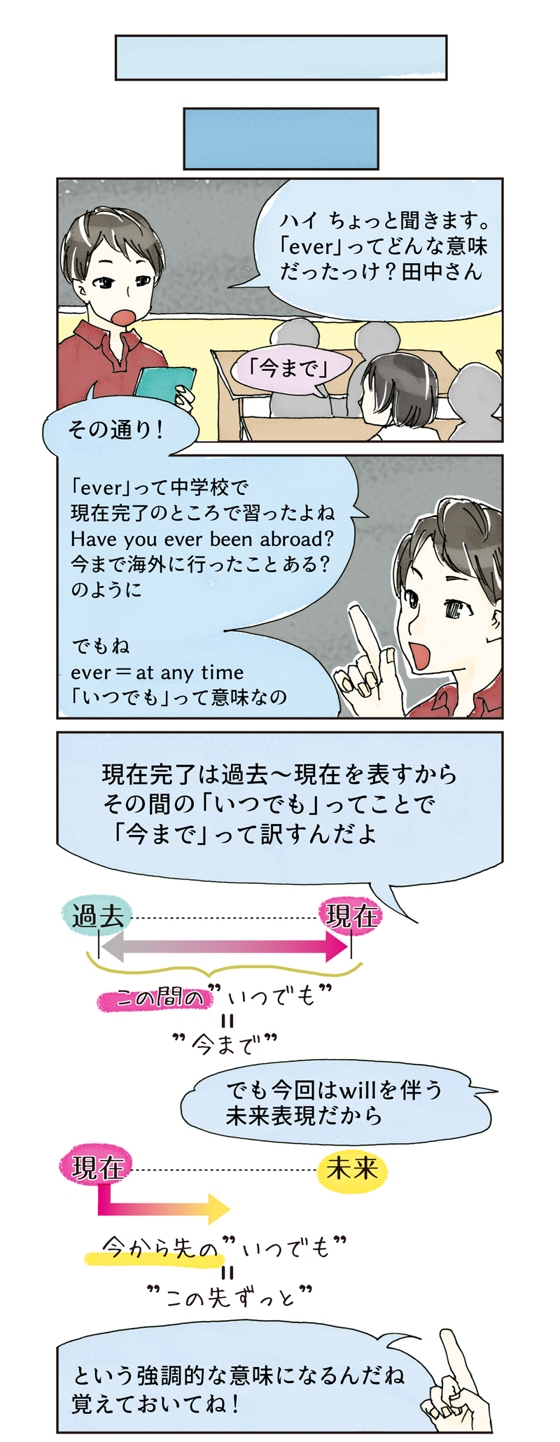 everの解説