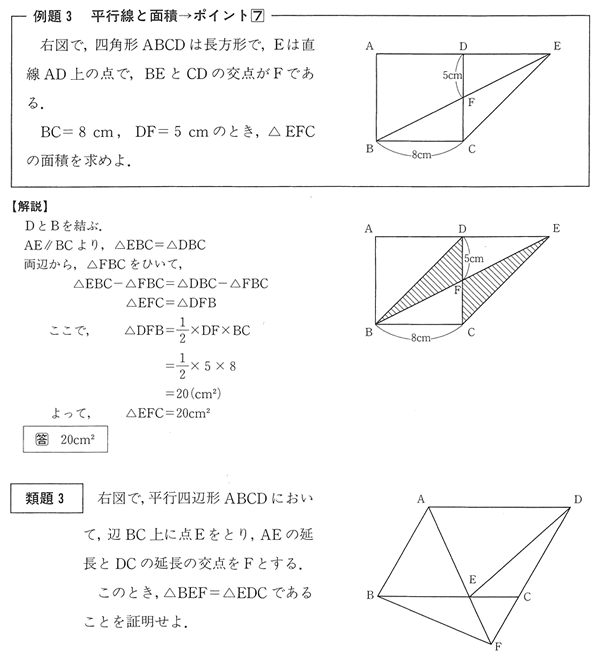 例題と解説と類題が充実したテキスト