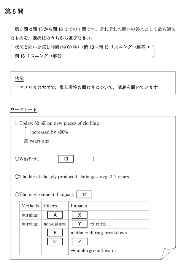 新入試navi 新入試 英語の試験はこう変わる 変わる大学入試