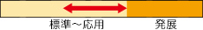 講座レベル：応用