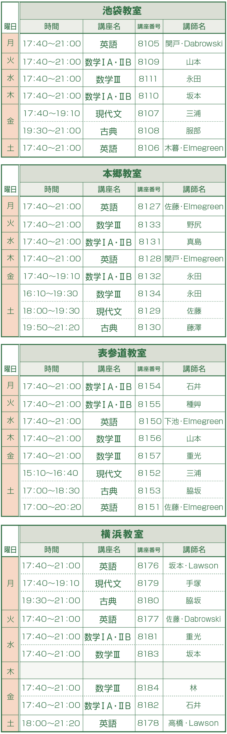 高2生 講座案内 講座案内 時間割 授業日程 講師紹介 Meplo 大学受験の予備校 塾 河合塾