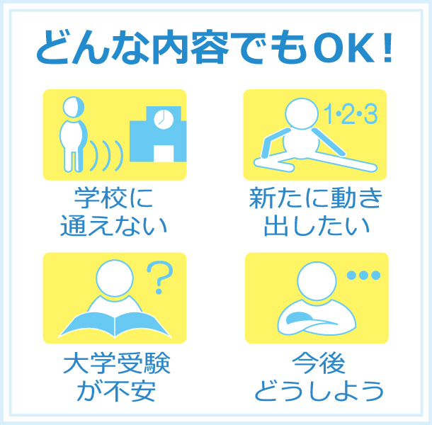 どんな内容でもOK！