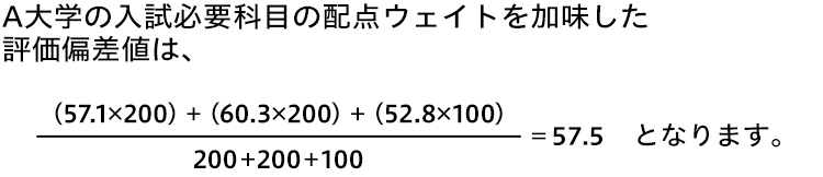 A大学の入試必要科目の配点ウェイトを加味した評価偏差値