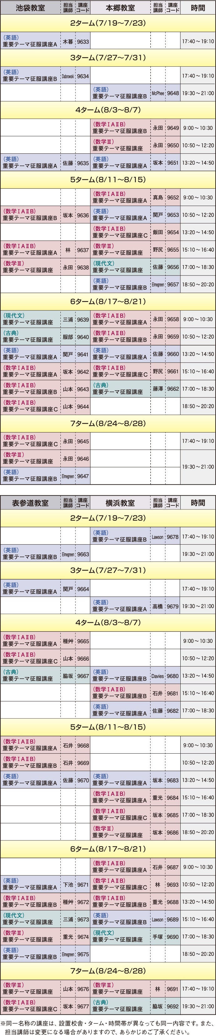 高2生 講座案内 時間割 講座案内 時間割 講師紹介 Meplo 夏期講習 大学受験の予備校 塾 河合塾