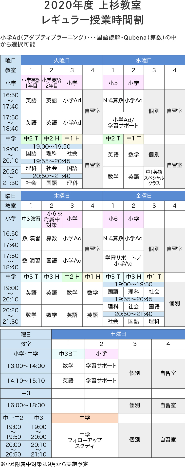 スタッフからのお知らせ 河合塾next 上杉教室 大学受験の予備校 河合塾