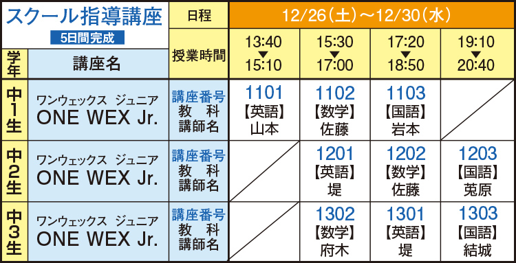 時間割 授業内容 時間割 中学グリーンコース 広島校 冬期講習 大学受験の予備校 塾 河合塾