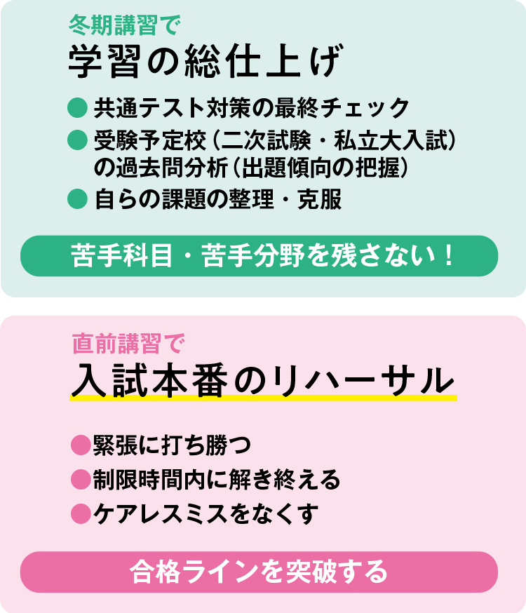 大学入試解答速報 大学受験の予備校 塾 河合塾