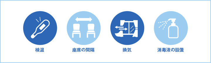 検温 座席の間隔 換気 消毒液の設置
