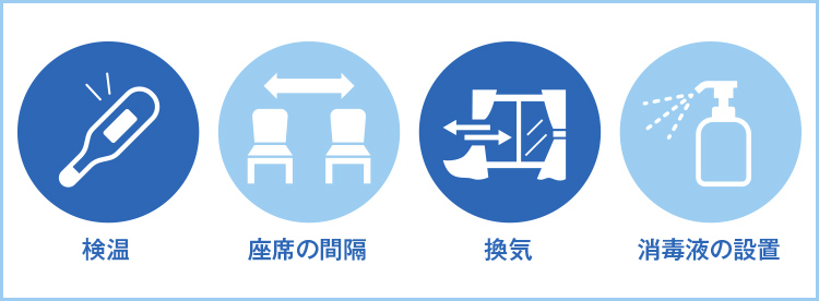 検温 座席の間隔 換気 消毒液の設置