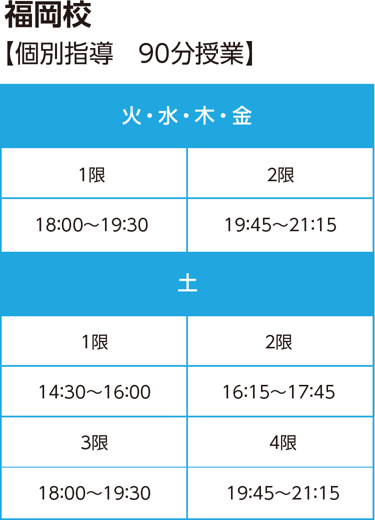 個別指導数学 九州 高1生 高校グリーンコース 大学受験の予備校 塾 河合塾