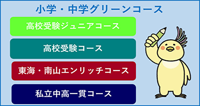 小学・中学グリーンコース 高校受験ジュニアコース・高校受験コース・私立中高一貫コース