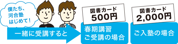一緒に受講すると図書カード500円分（春期講習ご受講の場合）、図書カード2,000円分（ご入塾の場合）プレゼント。