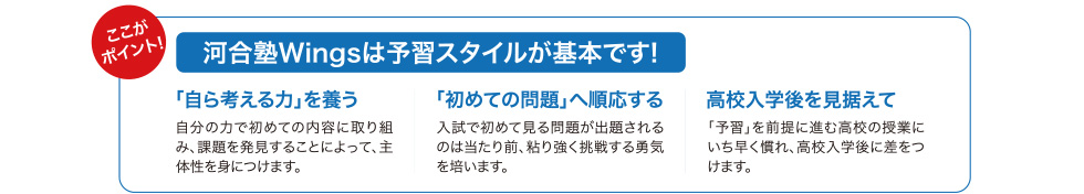 ここがポイント！ 河合塾Wingsは予習スタイルが基本です！ 「自ら考える力」を養う、「初めての問題」へ順応する、高校入学後を見据えて