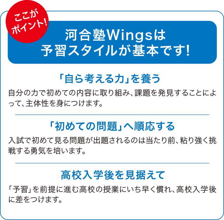 ここがポイント！ 河合塾Wingsは予習スタイルが基本です！ 「自ら考える力」を養う、「初めての問題」へ順応する、高校入学後を見据えて