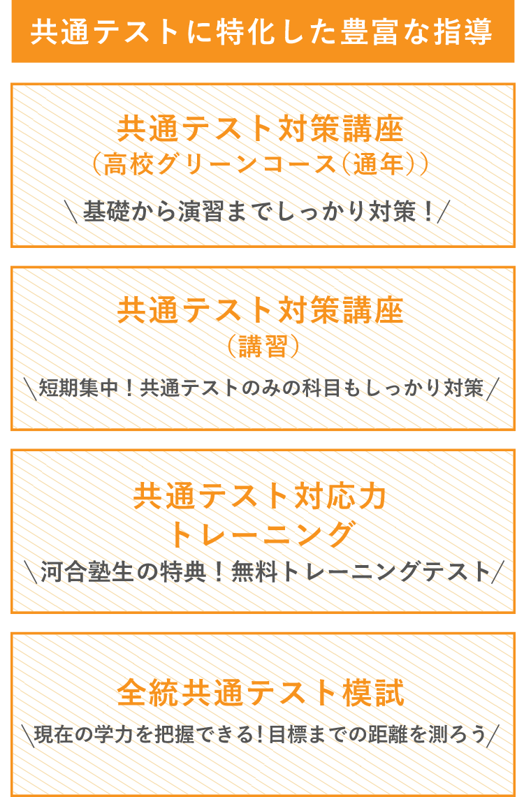 共通テストに特化した豊富な指導 共通テスト対策講座 （高校グリーンコース（通年）） ＼基礎から演習までしっかり対策！／   共通テスト対策講座 （講習） ＼短期集中！共通テストのみの科目もしっかり対策／  共通テスト対応力トレーニング ＼河合塾生の特典！無料トレーニングテスト／ 全統共通テスト模試 ＼現在の学力を把握できる！目標までの距離を測ろう／