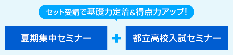 セット受講で基礎力定着&得点力アップ！　夏期集中セミナー＋都立高校入試セミナー