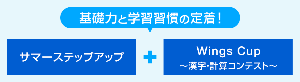 基礎力と学習習慣の定着！　サマーステップアップ＋Wings Cup～漢字・計算コンテスト～