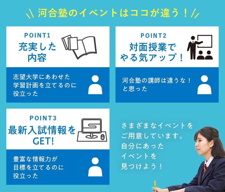 河合塾のイベントはココが違う！ POINT1 充実した内容 志望大学にあわせた学習計画を立てるのに役立った POINT2 対面授業でやる気アップ！ 河合塾の講師は違うな！と思った POINT3 最新入試情報をGET！ 豊富な情報力が目標を立てるのに役立った さまざまなイベントをご用意しています。自分にあったイベントを見つけよう！