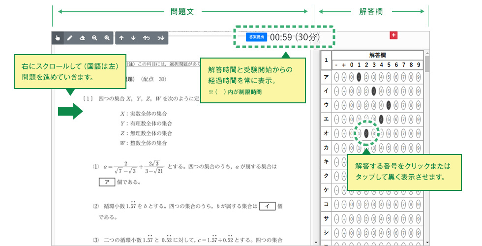 受験する画面のイメージ図