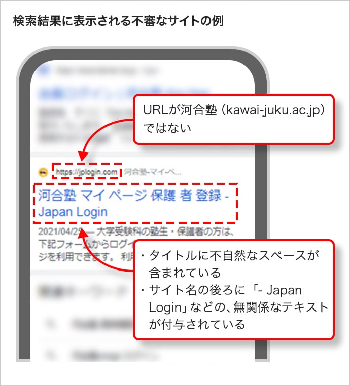 検索結果に表示される不審なサイトの例