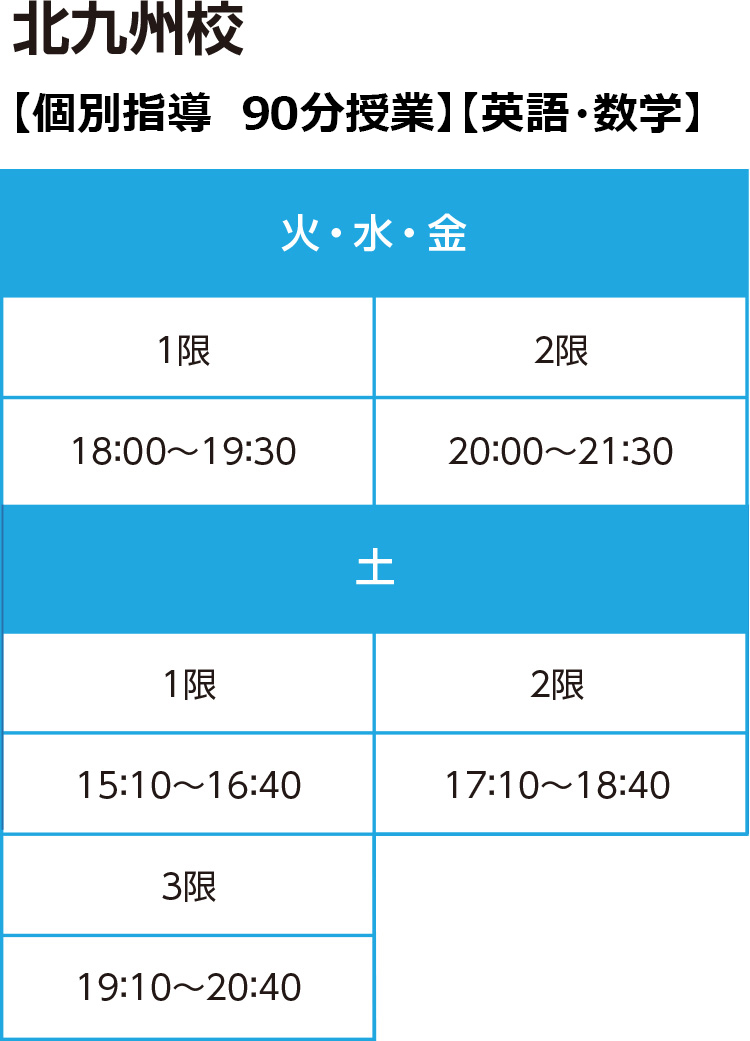 北九州校　個別指導 90分　火・水・金 1限 18：00～19：30 2限 20：00～21：30/土 1限 15：10～16：40 2限 17：10～18：40 3限 19：10～20：40