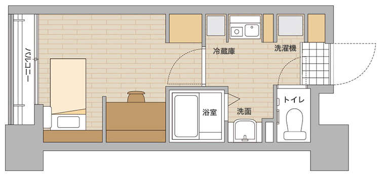寮室イメージ図