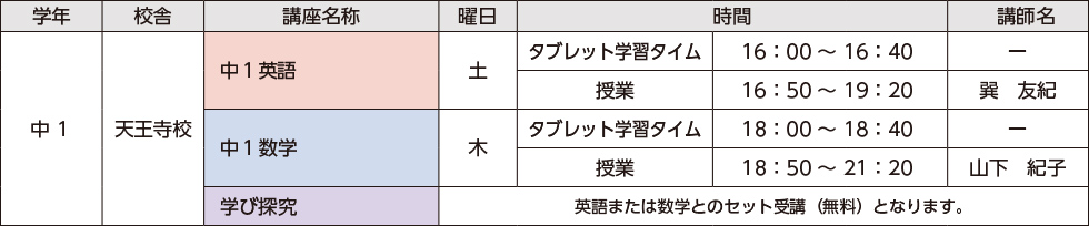 中1生講座内容