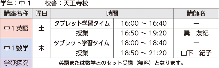 中1生講座内容
