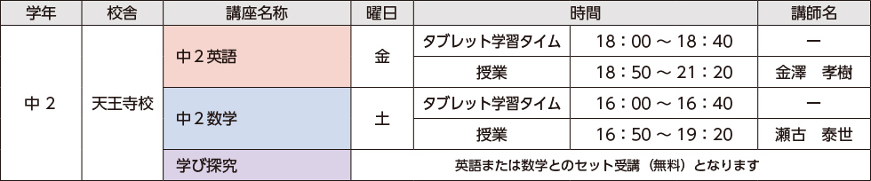 中2生講座内容