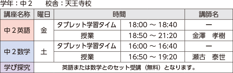 中2生講座内容