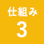 仕組み3