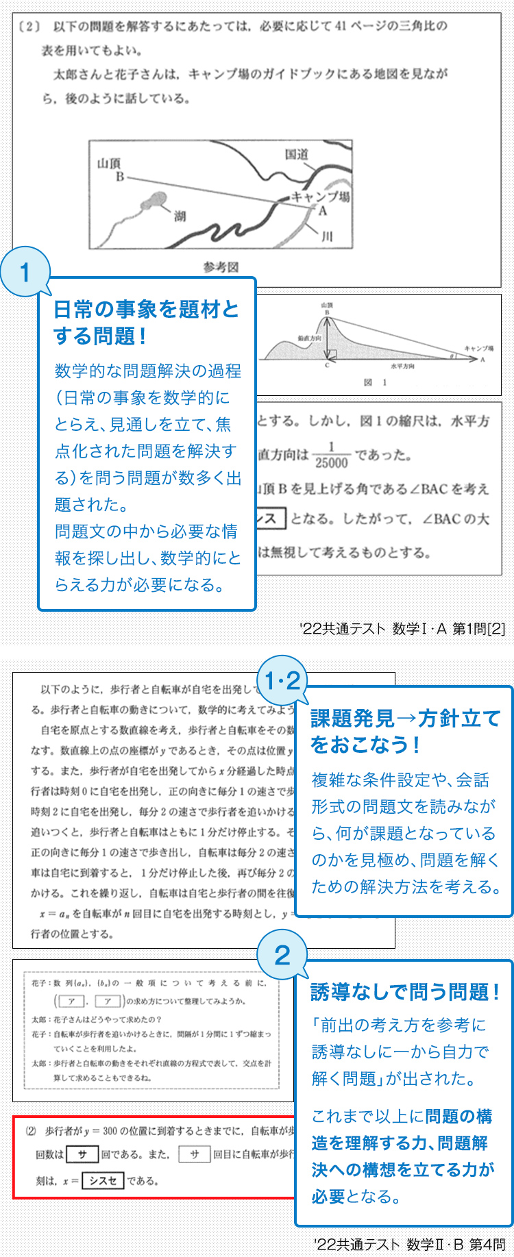 共通テストの特徴　～例えば、こんな問題が出されました～　より抜粋