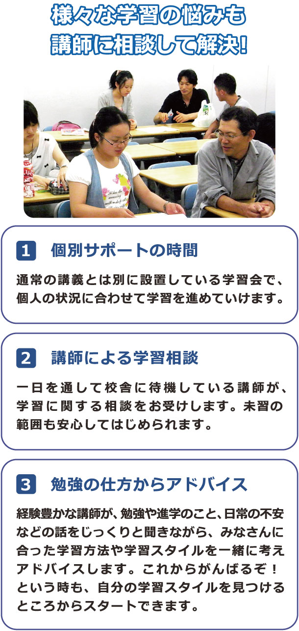 様々な学習の悩みも講師に相談して解決！【１】個別サポートの時間：通常の講義とは別に設置している学習会で、個人の状況に合わせて学習を進めていけます。【２】講師による学習相談：一日を通して校舎に待機している講師が、学習に関する相談をお受けします。未習の範囲も安心してはじめられます。【３】勉強の仕方からアドバイス：経験豊かな講師が、勉強や進学のこと、日常の不安などの話をじっくりと聞きながら、みなさんに合った学習方法や学習スタイルを一緒に考えアドバイスします。これからがんばるぞ！という時も、自分の学習スタイルを見つけるところからスタートできます。