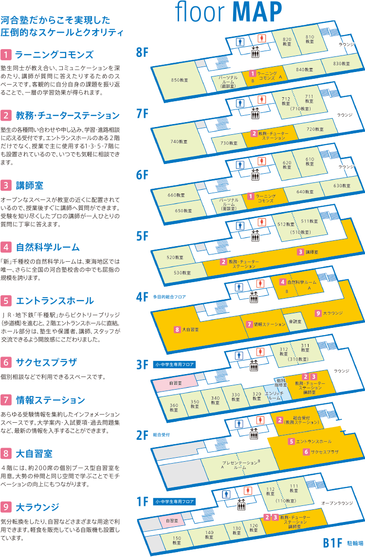 フロアー紹介